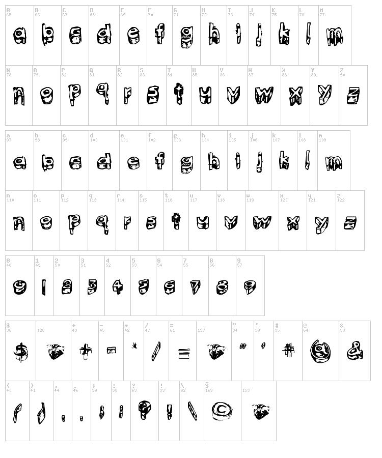 kitten meat font map